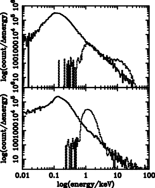 energy_spec_88