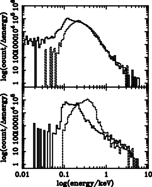 grl_energy_spec