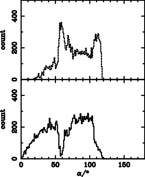 pitch_angle_85_in