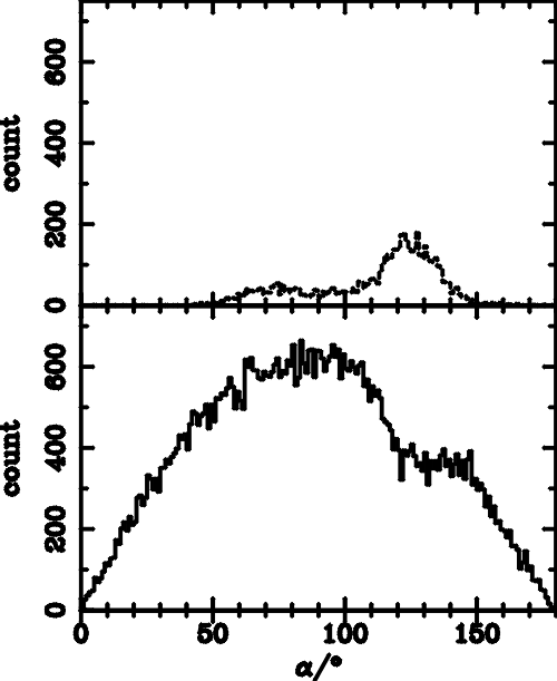 pitch_angle_88_in