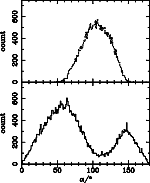 pitch_angle_88_out