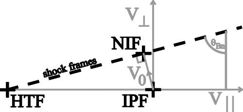 shock_frames